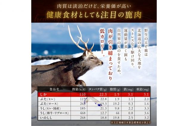 北海道白糠町のふるさと納税 エゾ鹿もも肉スライス　すき焼き・しゃぶしゃぶ用【500g】