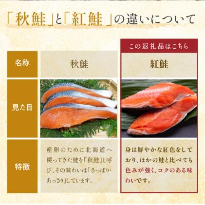北海道白糠町のふるさと納税 紅鮭 新巻姿切身【4分割 1.4kg】魚 鮭 さけ サケ 切り身 焼鮭 焼き魚 人気 ふるさと 海鮮 海鮮食品 魚介類 魚介 北海道 白糠町