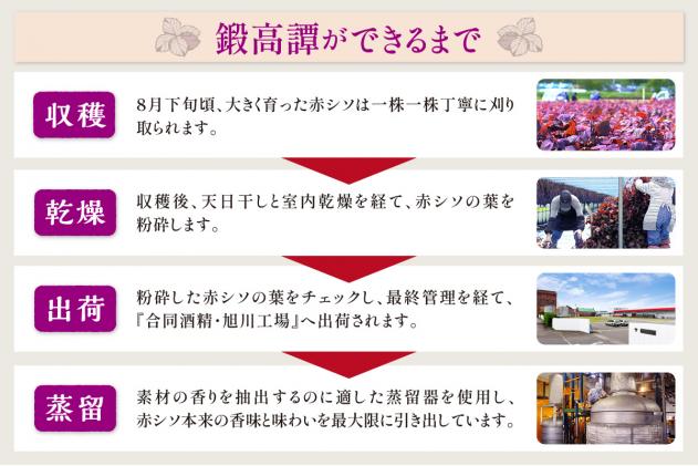 北海道白糠町のふるさと納税 鍛高譚(たんたかたん)[720ml]【4本セット】