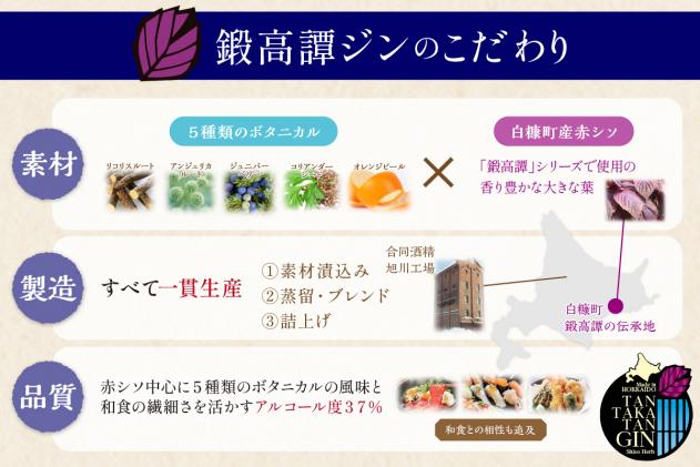北海道白糠町のふるさと納税 TAN・TAKA・TAN GIN(鍛高譚ジン)【700ml】