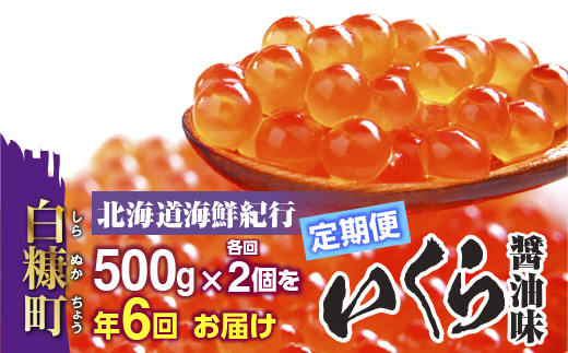 各回