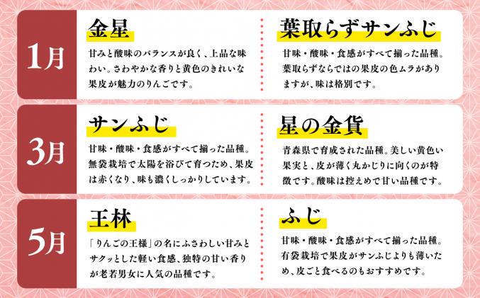 青森県平川市のふるさと納税 【7月発送開始】隔月配送　定期便6回　訳あり　家庭用　甚八りんご　3kg　【青森県 平川市 マルジンサンアップル】1月 3月 5月 7月 9月 11月 青森 青森県産 平川 りんご リンゴ 林檎 くだもの 果物 フルーツ