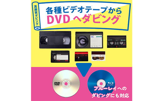 【ビデオダビングのPAM】ビデオテープからDVDへダビング商品券1000円分 思い出 出産 結婚 引っ越し 御祝 記念 デジタル ビデオテープ テレビ  DVD F20B-804