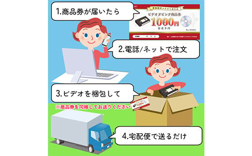 【ビデオダビングのPAM】ビデオテープからDVDへダビング商品券1000円分 思い出 出産 結婚 引っ越し 御祝 記念 デジタル ビデオテープ テレビ  DVD F20B-804