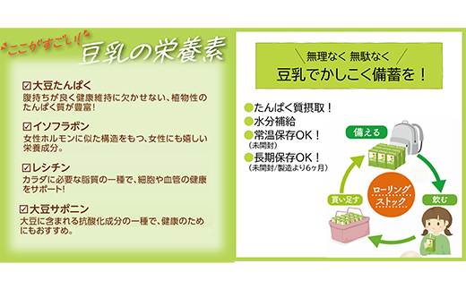 茨城県五霞町のふるさと納税 【合計200ml×54本】特濃調製豆乳200ml / 飲料 キッコーマン 健康 特濃 豆乳飲料 大豆 パック セット 飲み切り 茨城県 五霞町