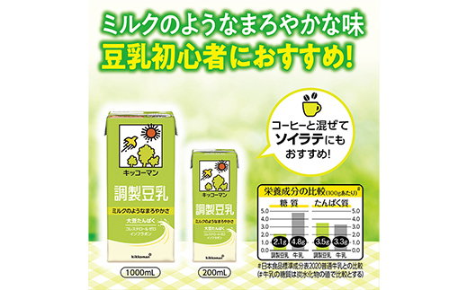 茨城県五霞町のふるさと納税 【合計200ml×36本】調製豆乳200ml / 飲料 キッコーマン 健康 大豆 調整豆乳 栄養 大豆たんぱく タンパク質 パック 飲み切り 茨城県 五霞町