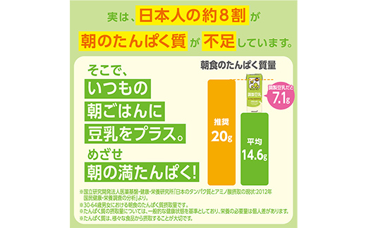 茨城県五霞町のふるさと納税 【合計200ml×36本】特濃 調製豆乳 200ml / 飲料 キッコーマン 健康 特濃 豆乳飲料 大豆 パック セット 飲み切り 茨城県 五霞町