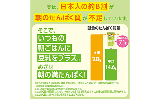 茨城県五霞町のふるさと納税 【合計200ml×18本】調製豆乳200ml / 飲料 キッコーマン 健康 大豆 調整豆乳 栄養 大豆たんぱく タンパク質 パック 飲み切り 茨城県 五霞町