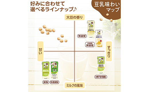 茨城県五霞町のふるさと納税 【定期便12回】【合計1000ml×18本】調製豆乳1000ml / 飲料 キッコーマン 健康 大豆 調整豆乳 栄養 大豆たんぱく タンパク質 パック 定期便  茨城県 五霞町【価格改定XA】