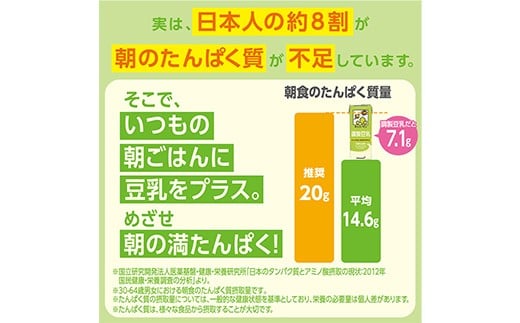 茨城県五霞町のふるさと納税 【合計1000ml×6本】国産 北海道産大豆 無調整豆乳 1000ml / 飲料 キッコーマン 健康 無調整 豆乳飲料 大豆 ソイミルク パック セット 茨城県 五霞町