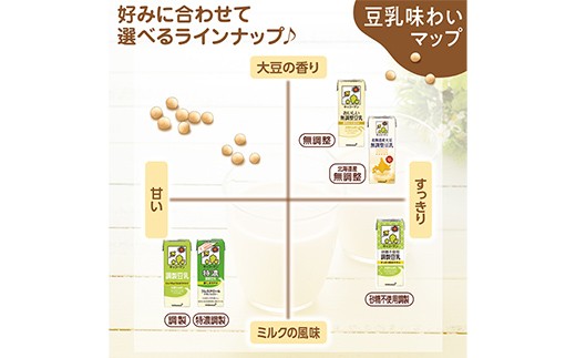 茨城県五霞町のふるさと納税 【合計1000ml×6本】国産 北海道産大豆 無調整豆乳 1000ml / 飲料 キッコーマン 健康 無調整 豆乳飲料 大豆 ソイミルク パック セット 茨城県 五霞町