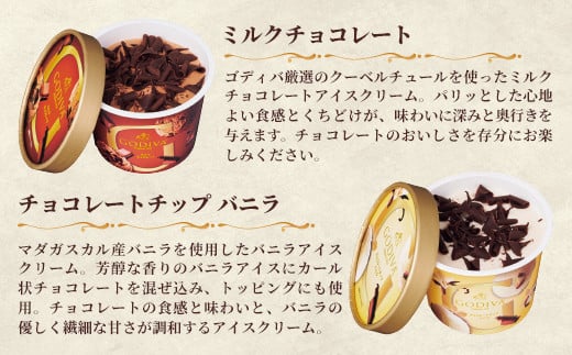 埼玉県幸手市のふるさと納税 【ゴディバ】GODIVA アイスコレクション 5種 6個 - 贅沢 ご褒美 アイス アイスクリーム 贈り物 夏 お菓子 スイーツ お取り寄せ チョコレートアイス チョコアイス ダークチョコ ミルクチョコ クリスピー バニラ ヘーゼルナッツ ゴディバ GODIVA godiva 【価格改定】