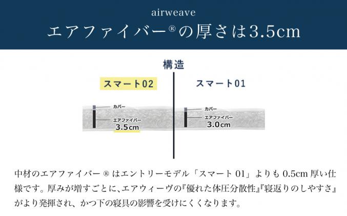 エアウィーヴ スマート02 シングル マットレス 睡眠 快眠 寝具