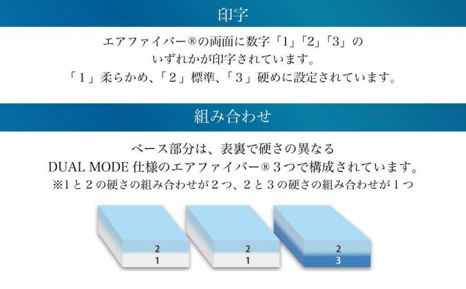 エアウィーヴ ポータブル02 セミダブル 敷布団 快適|