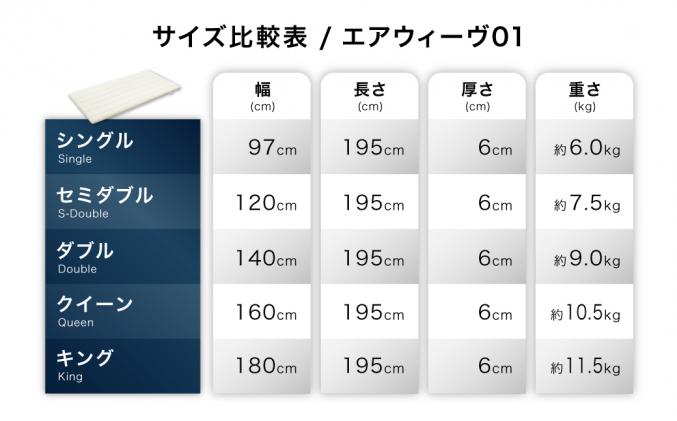 エアウィーヴ01 クイーンサイズ マットレスパッド 洗えて清潔 / 愛知県