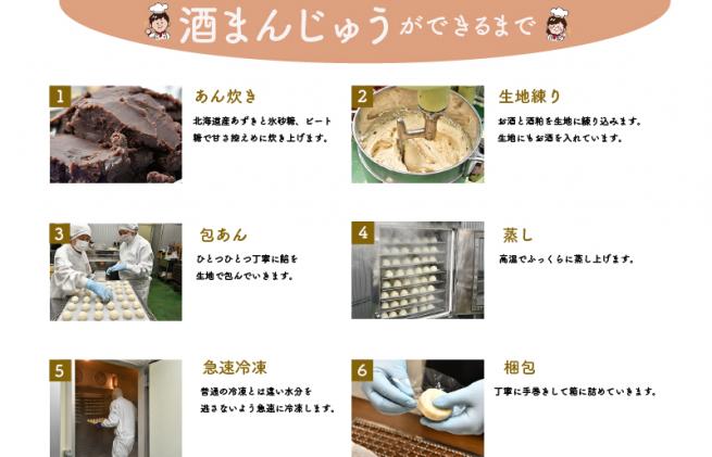 三重県明和町のふるさと納税 酒まんじゅう 24個入り (6個入り×4箱) 小分け 6個入り 4p ふるさと ふるさと納税 人気 お菓子 和菓子 おやつ スイーツ まんじゅう 餡 あん あんこ 冷凍 もっちり 伊勢芋 栄養 昔 なつかし 小豆 あずき 酒粕 保存料未使用 レンジ 解凍