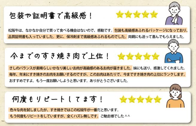 三重県明和町のふるさと納税 【定期便全6回】 松阪牛 すき焼き(モモ・バラ・カタ) 400g 【受付時期・発送時期限定】 SS11