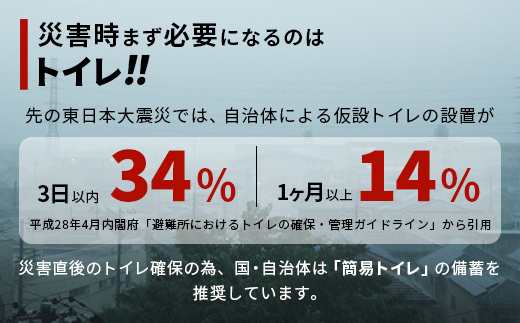 徳島県那賀町のふるさと納税 木粉簡易トイレ 50回分セット 緊急時に水なしでも使用できる ≪ウッドデザイン賞受賞≫【徳島 那賀 簡易トイレ 簡易 非常用トイレ 携帯用トイレ 備蓄品 防災セット 防災グッズ 非常用 吸水性 抗菌性 防臭 備蓄 消臭 介護 防災 豪雨 地震 台風 断水 洪水 災害 長期保存 簡単使用】NW-1