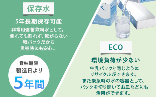 徳島県那賀町のふるさと納税 《5年保存水》山の湧水 (天然ミネラルウォーター) 1.8L×6【徳島県 那賀町 国産 天然水 天然 みず 水 ミネラルウォーター わき水 湧き水 1800ml 飲料水 備蓄 備蓄水 非常用 防災 災害 支援 紙パック 長期保存 防災グッズ 災害対策】 KM-4