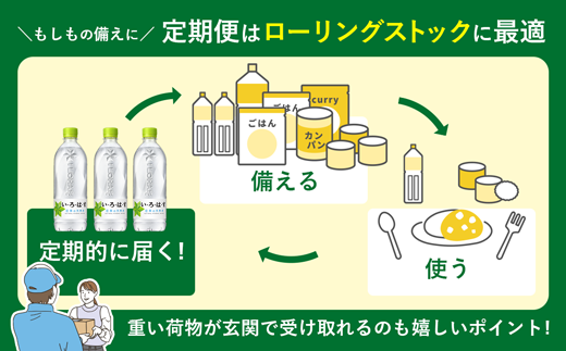 熊本県甲佐町のふるさと納税 【毎月お届け】い・ろ・は・す(いろはす)阿蘇の天然水　2l×12本【定期便6ヶ月コース】 - 天然水 水 飲料水 ミネラルウォーター 箱買い まとめ買い ペットボトル 飲料 ウォーター 軟水 コカ・コーラ 防災グッズ 防災 備蓄 ローリングストック ストック 熊本県 甲佐町
