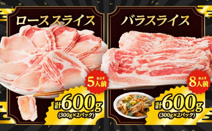 宮崎県都農町のふるさと納税 【2週間以内発送】≪宮崎県産≫豚肉6種＼てげスゲーセット/合計4.2kg 肉 豚 豚肉 おかず 国産_T009-0121-2W