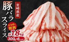 【2週間以内発送】宮崎県産豚バラスライス計