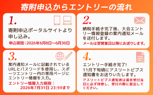 沖縄県八重瀬町のふるさと納税 【県外在住者限定】第40回 NAHAマラソン ふるさと納税出走権 - 那覇マラソン マラソン 出走権 エントリー 沖縄 スポーツ 運動 沖縄県 八重瀬町